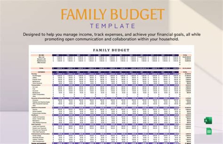 How do you create a family budget?