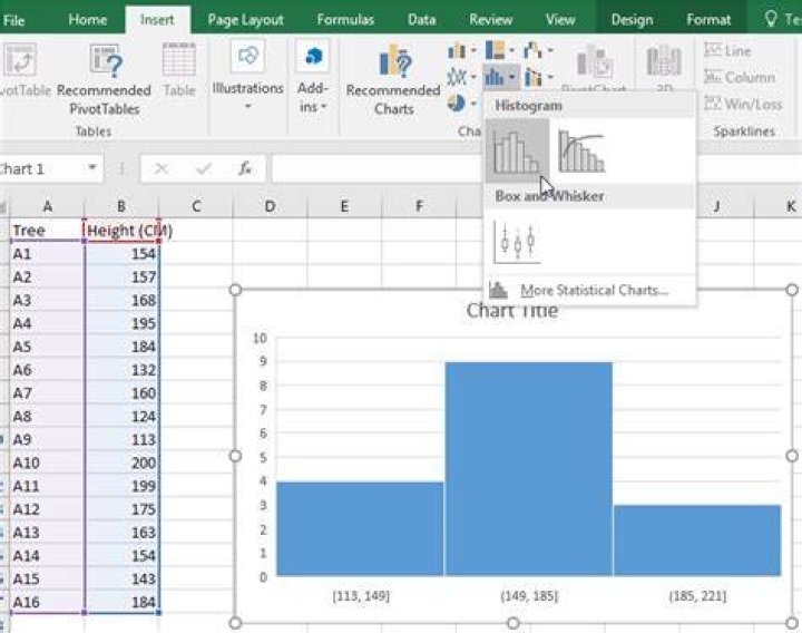 How do you create a histogram on excel?