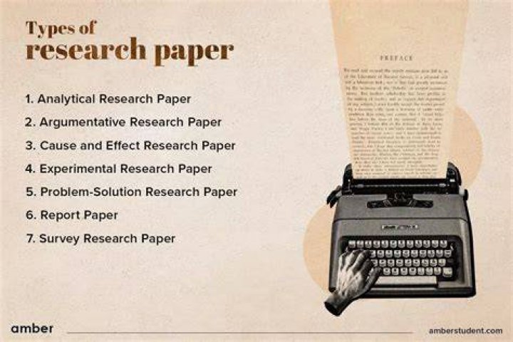 How do you create a PDF?