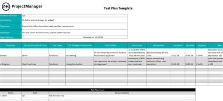 How do you create a test report?