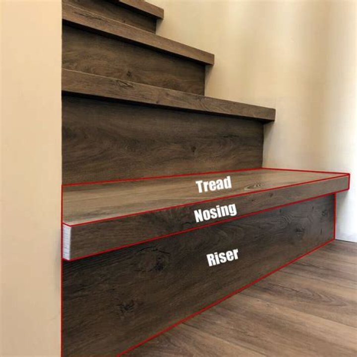 How do you cut back stair treads?
