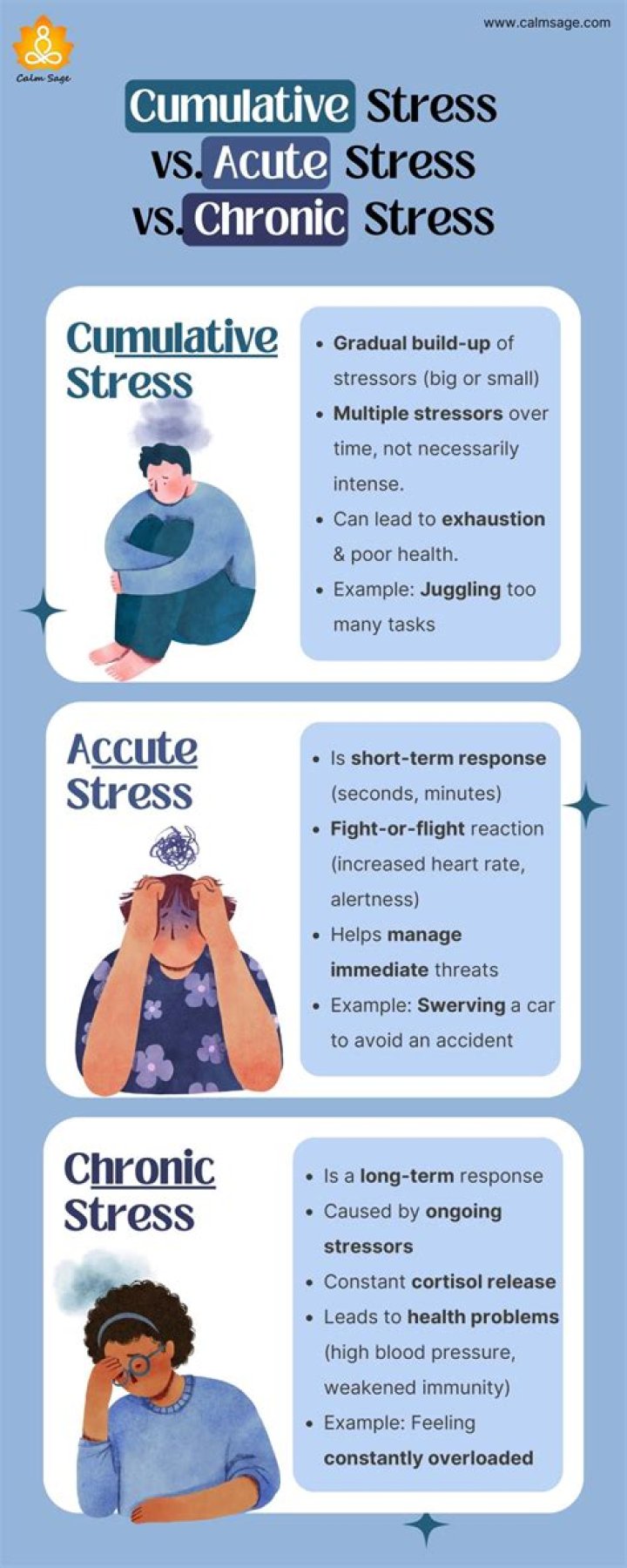 How do you deal with cumulative stress?