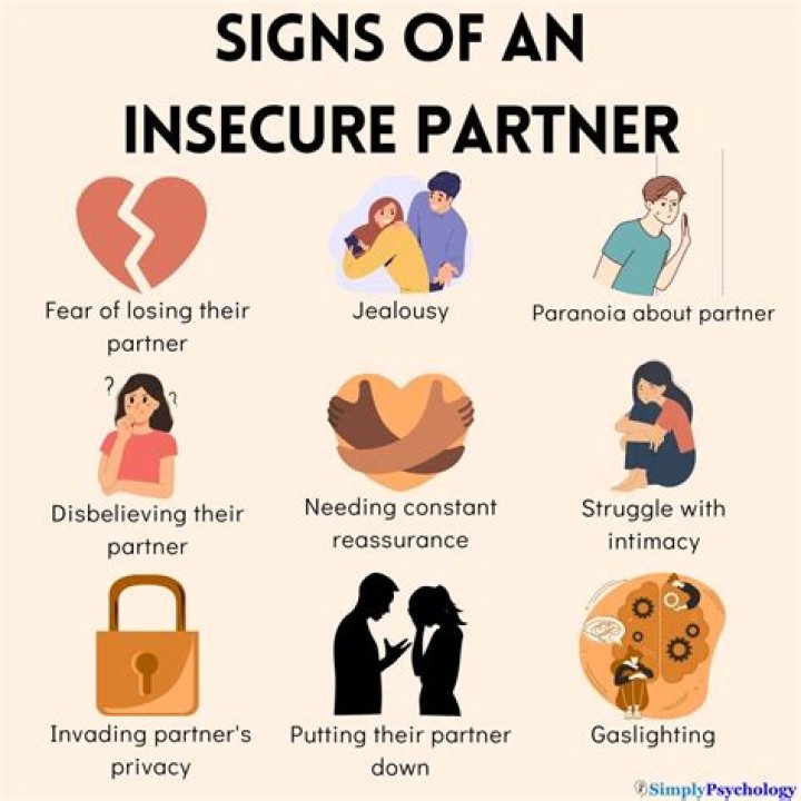 How do you deal with insecurity?