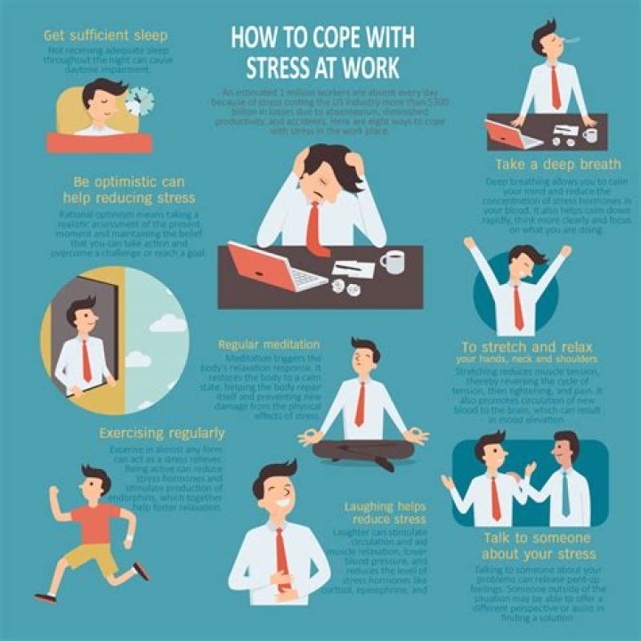 How do you deal with training fatigue?