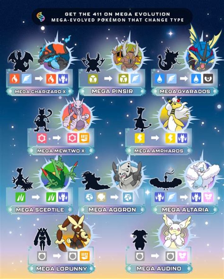 How do you delete a profile on Pokemon Y?