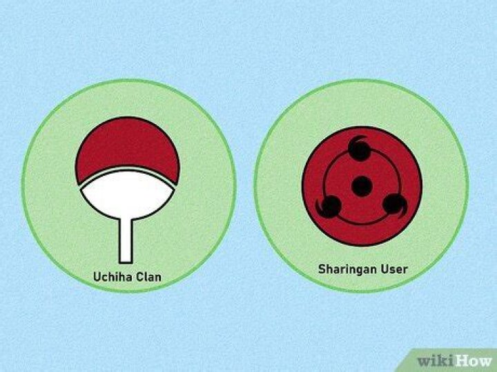 How do you do the Fireball Jutsu?
