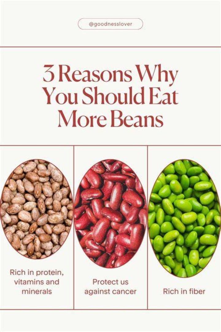 How do you eat beans everyday?
