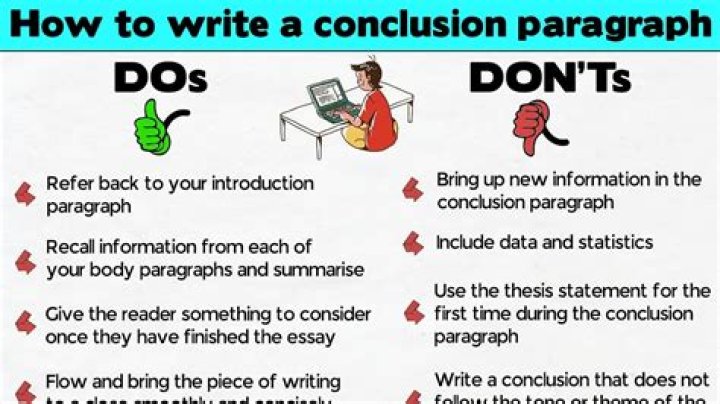 How do you end a conclusion?