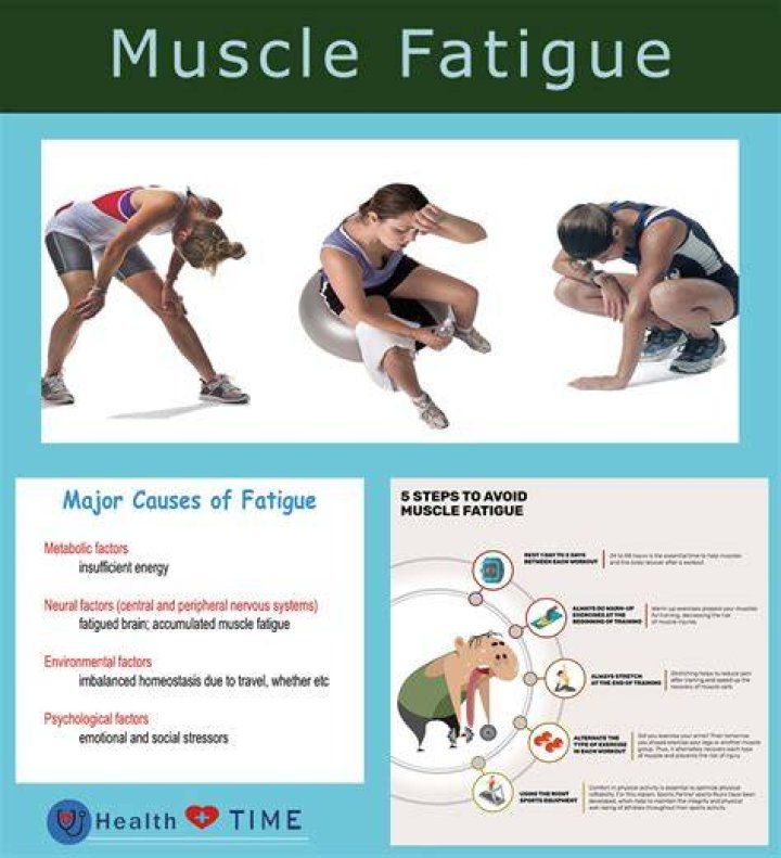 How do you exercise with fatigue?