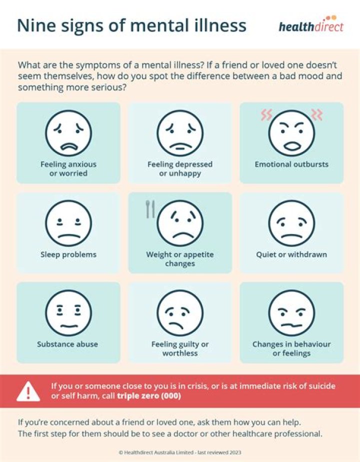 How do you explain mental illness?