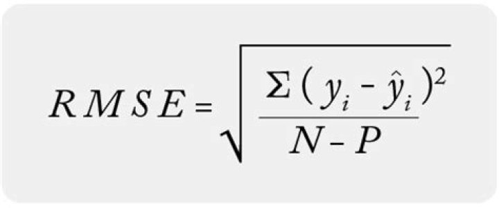 How do you explain RMSE?
