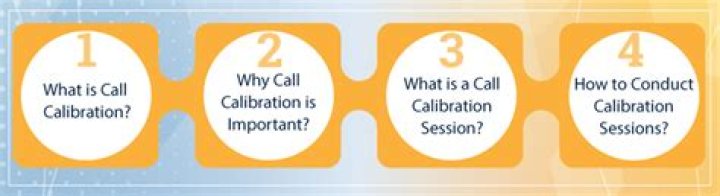 How do you facilitate a call calibration?