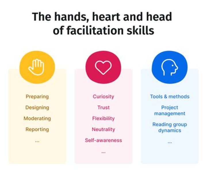 How do you facilitate a hackathon?