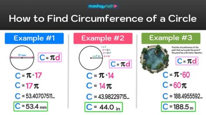 How do you find the exact circumference of a circle?