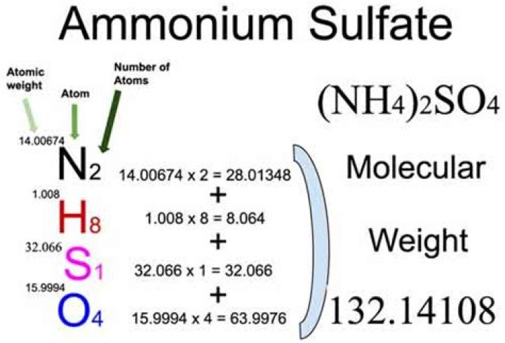How do you find the molecular weight of ferrous ammonium sulphate?