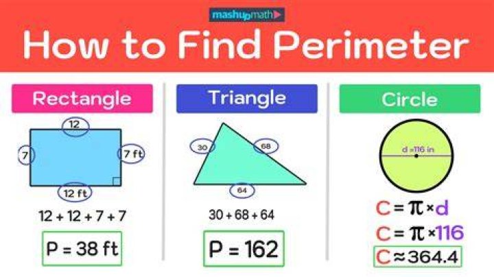 How do you find the perimeter in 7th grade?