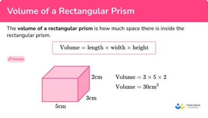How do you find the volume of rectangular prisms?