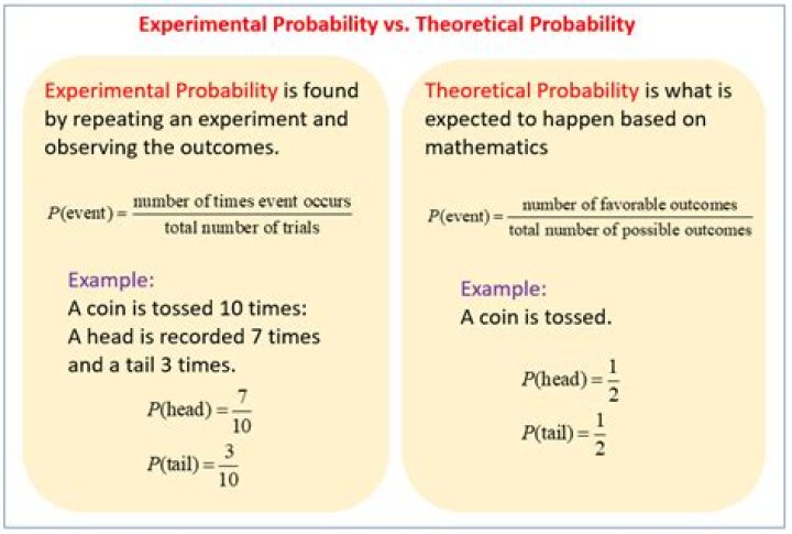 How do you find theoretical and experimental probability?