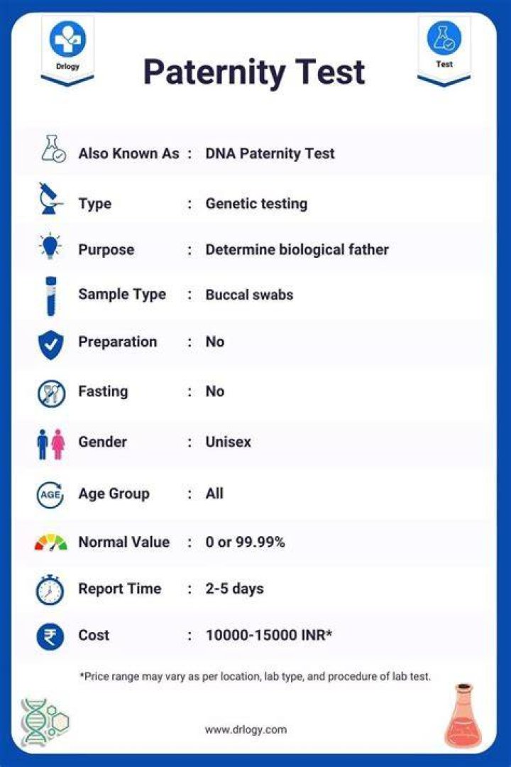 How do you get a paternity test done?