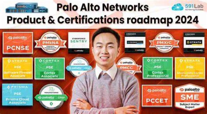 How do you get Palo Alto certified?