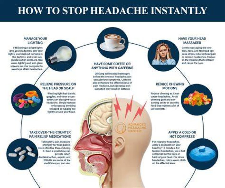How do you get rid of a headache fast?
