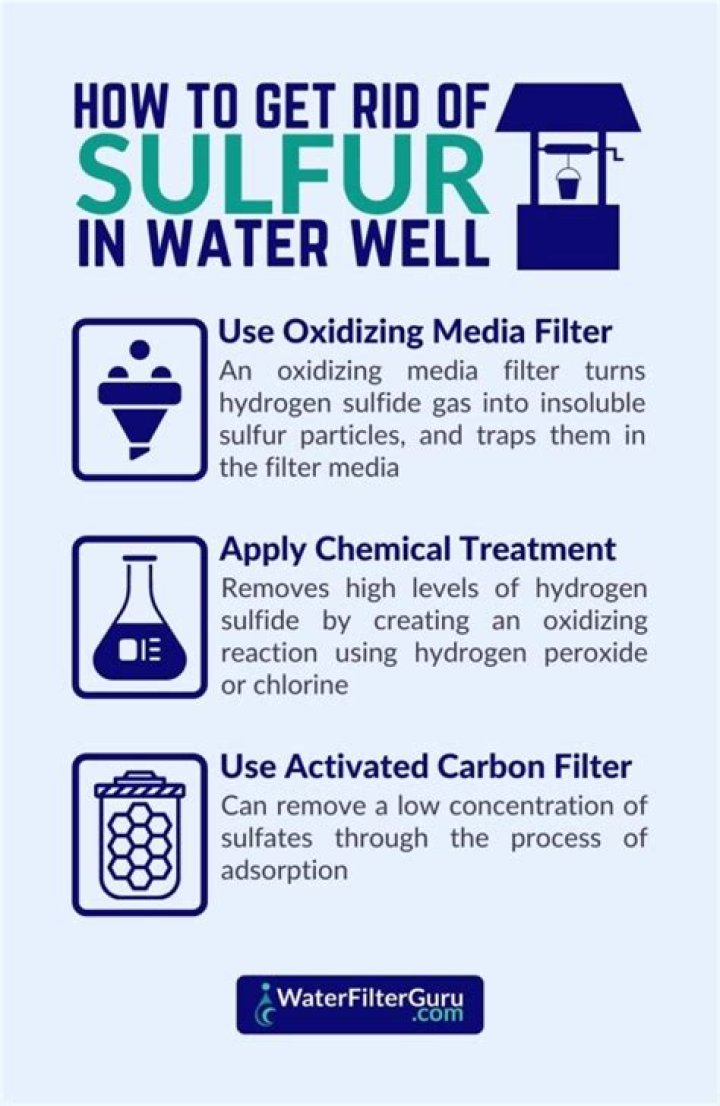 How do you get rid of sulfur smell in drain?