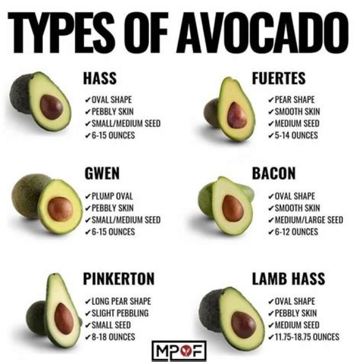 How do you get the flesh out of an avocado?