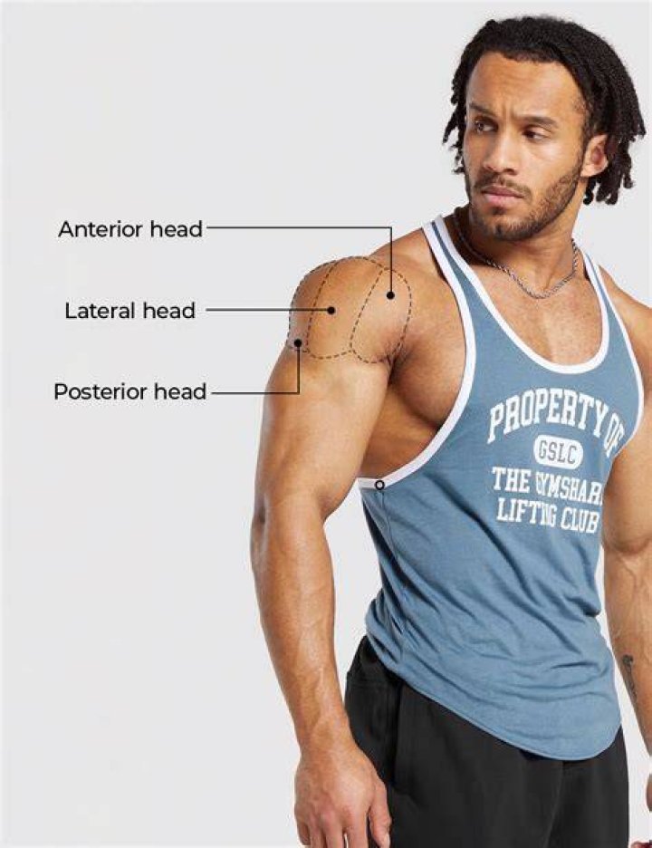 How do you get well defined shoulders?