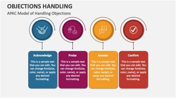 How do you handle objections from customers?
