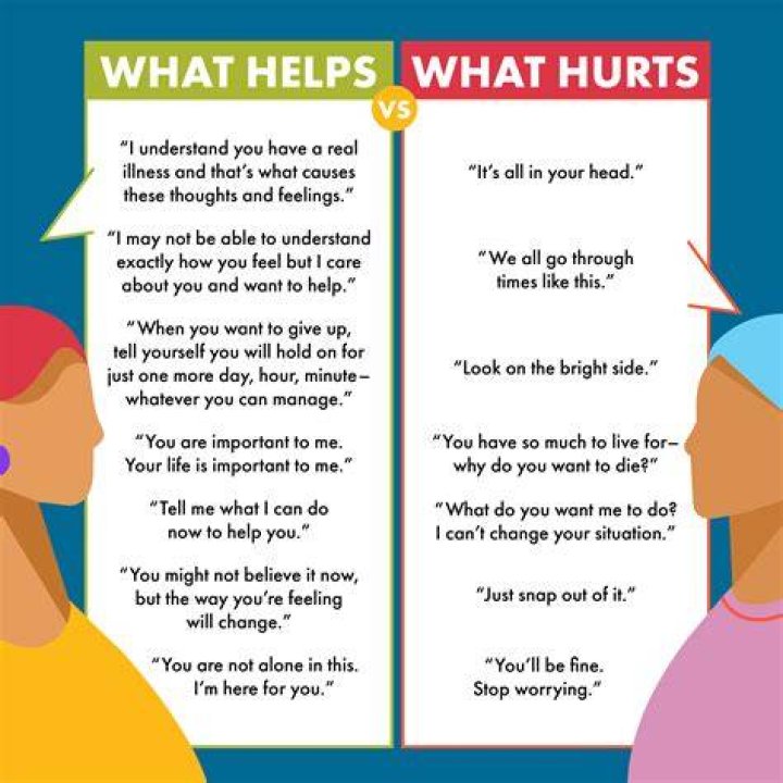 How do you help someone with money issues?