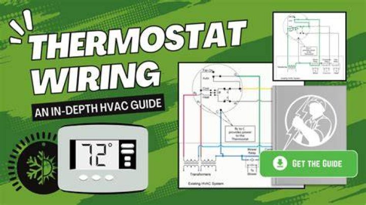How do you hook up a thermostat to a furnace blower?