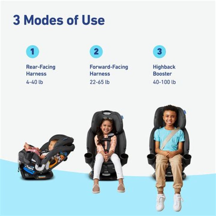 How do you install a back booster seat?