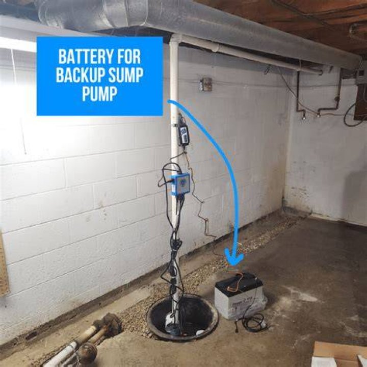 How do you install a battery backup for a sump pump?