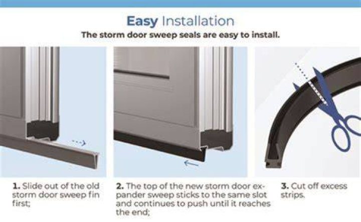 How do you install a Larson storm door closer?