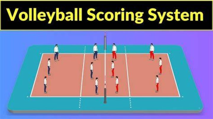 How do you keep a rally score in volleyball?