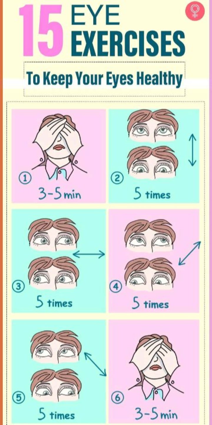 How do you keep your eyes healthy after Lasik?