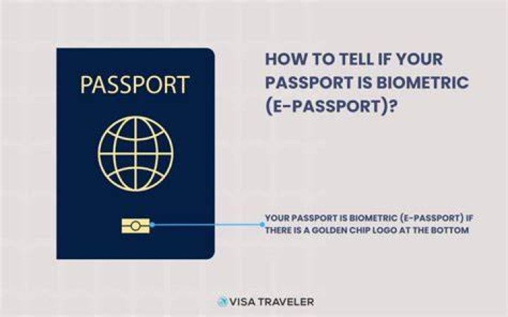 How do you know your passport is ready?