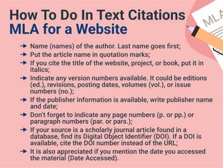 How do you list a citation in MLA format?