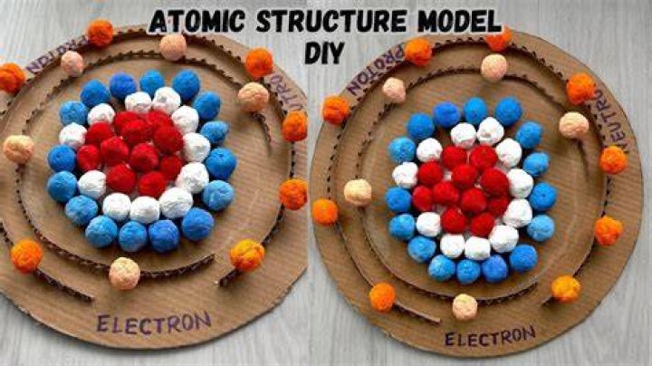 How do you make a 3d atomic structure?