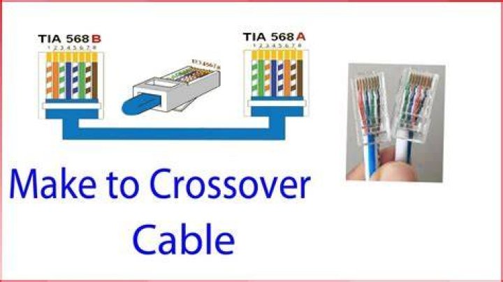 How do you make a crossover cable?