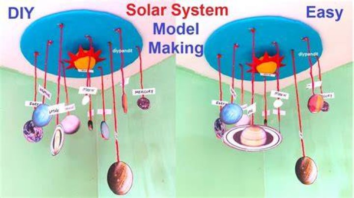 How do you make a hanging solar system?