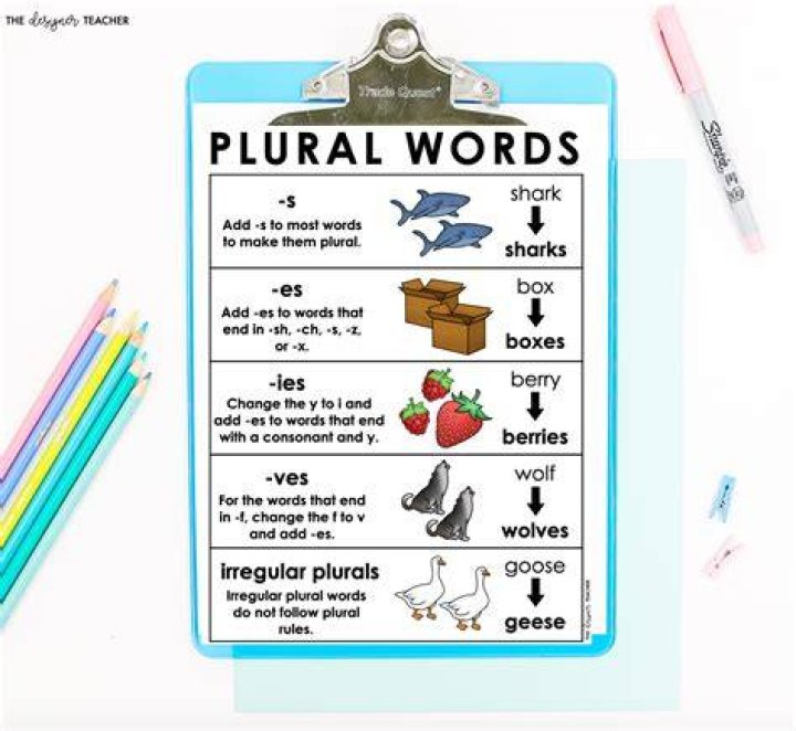 How do you make Azul plural?