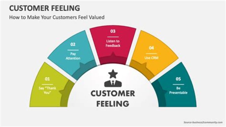 How do you make customers feel comfortable?