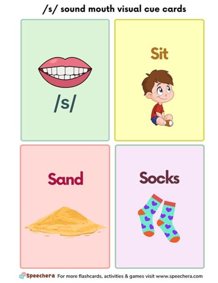 How do you make the S sound speech?