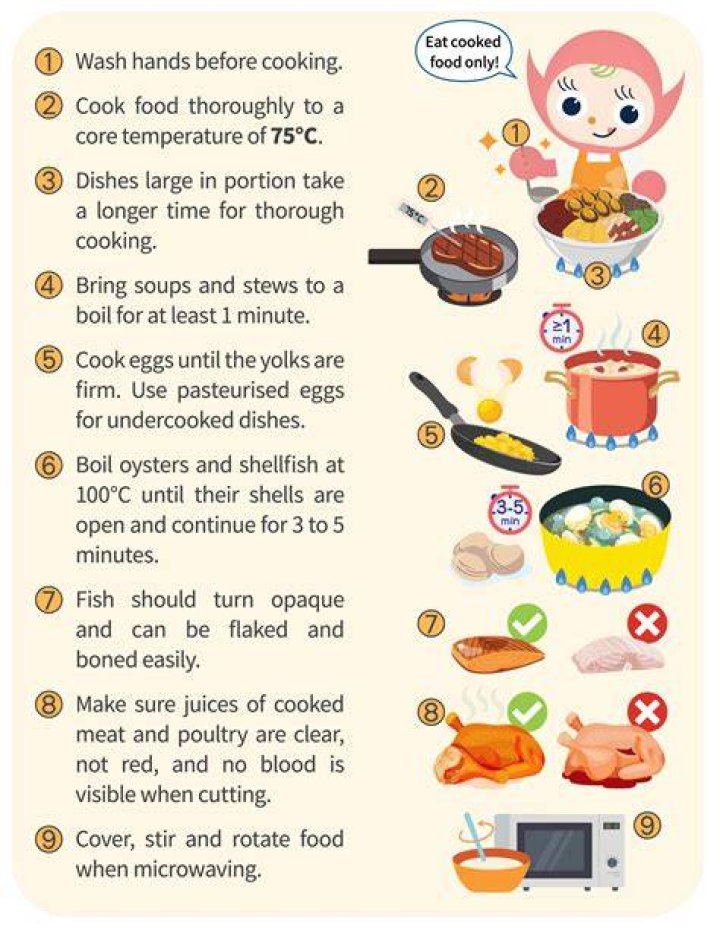 How do you manage cooking time?
