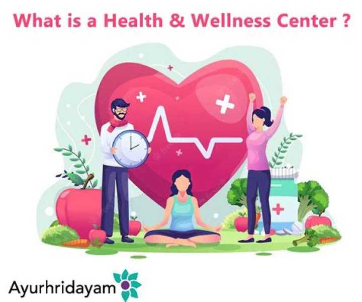 How do you market a wellness center?