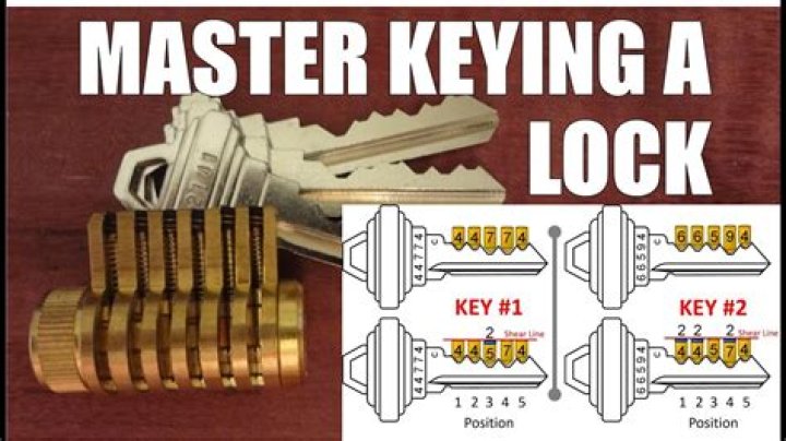 How do you master key a deadbolt?