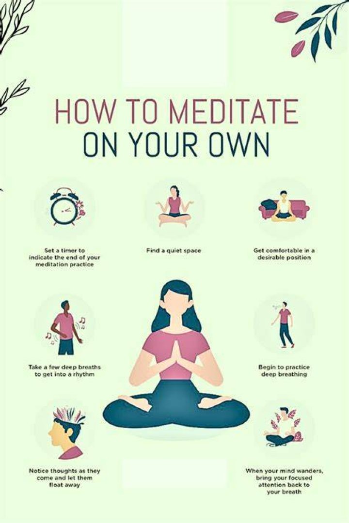 How do you meditate on an object?