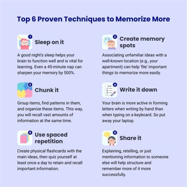How do you memorize a quote quickly?