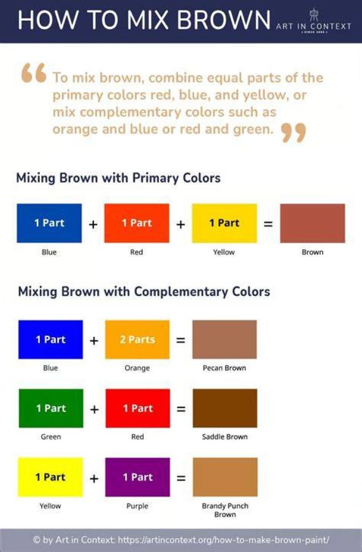 How do you mix custom paint colors?